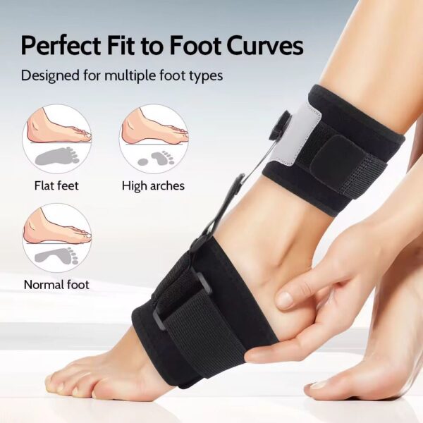 support pour pied tombant